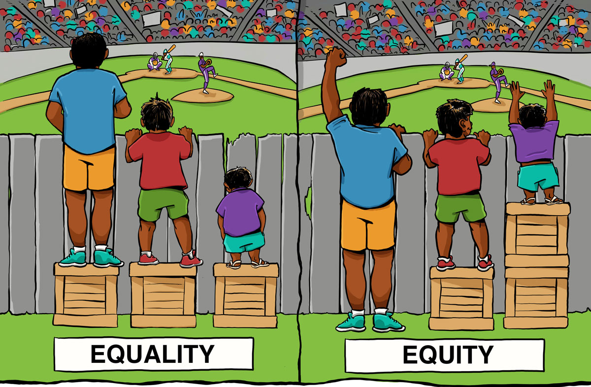 Illustration showing the difference between equality and equity