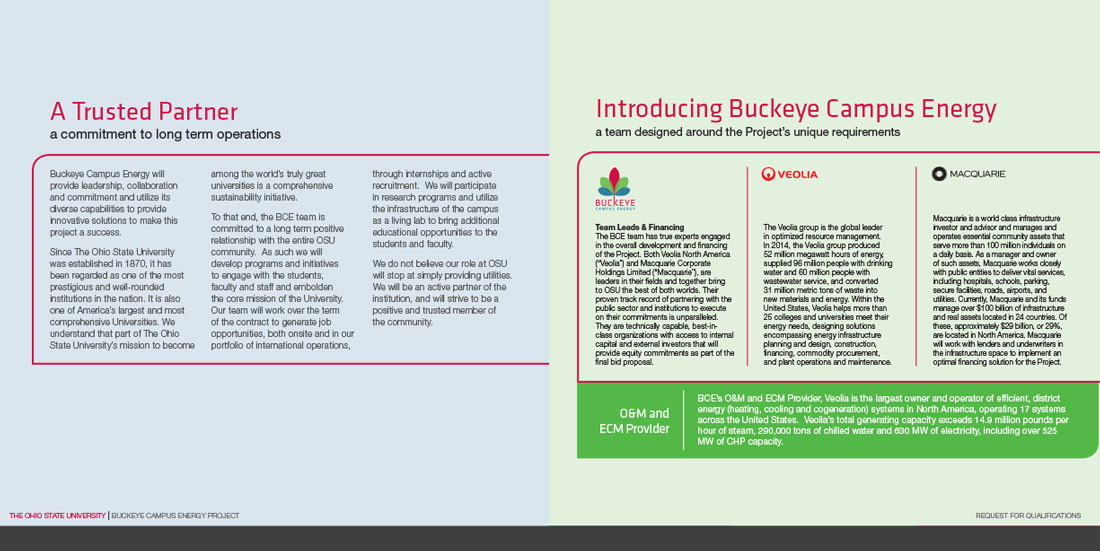 portfolio week of Buckeye Booklet